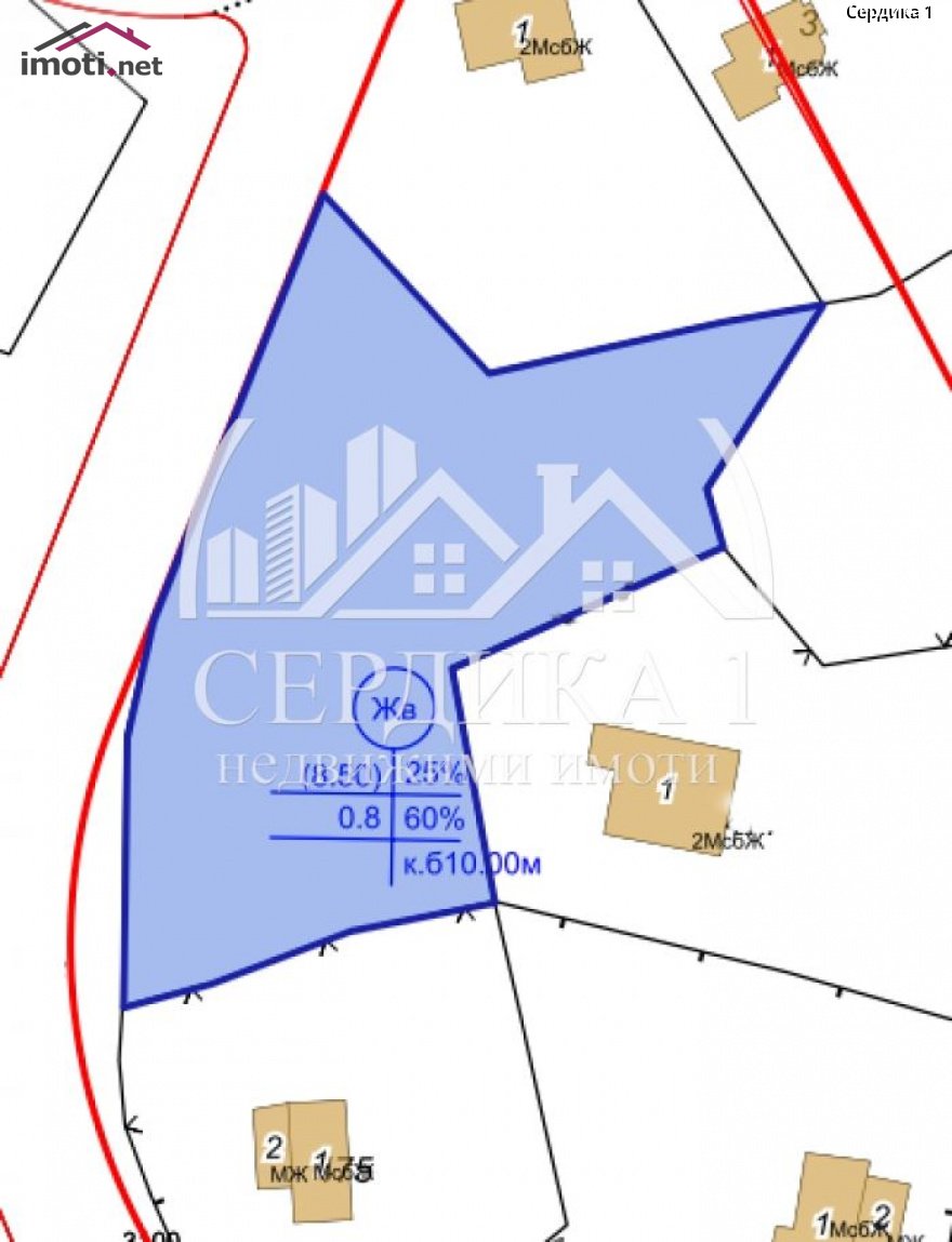 slider image