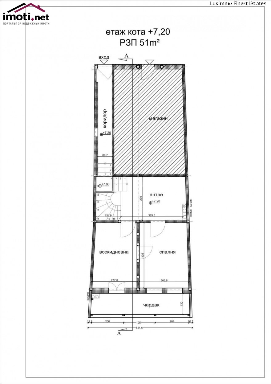 slider image