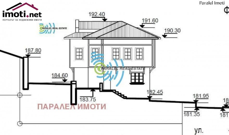slider image