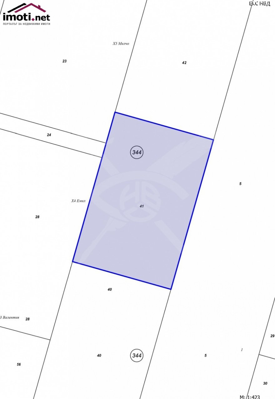 slider image